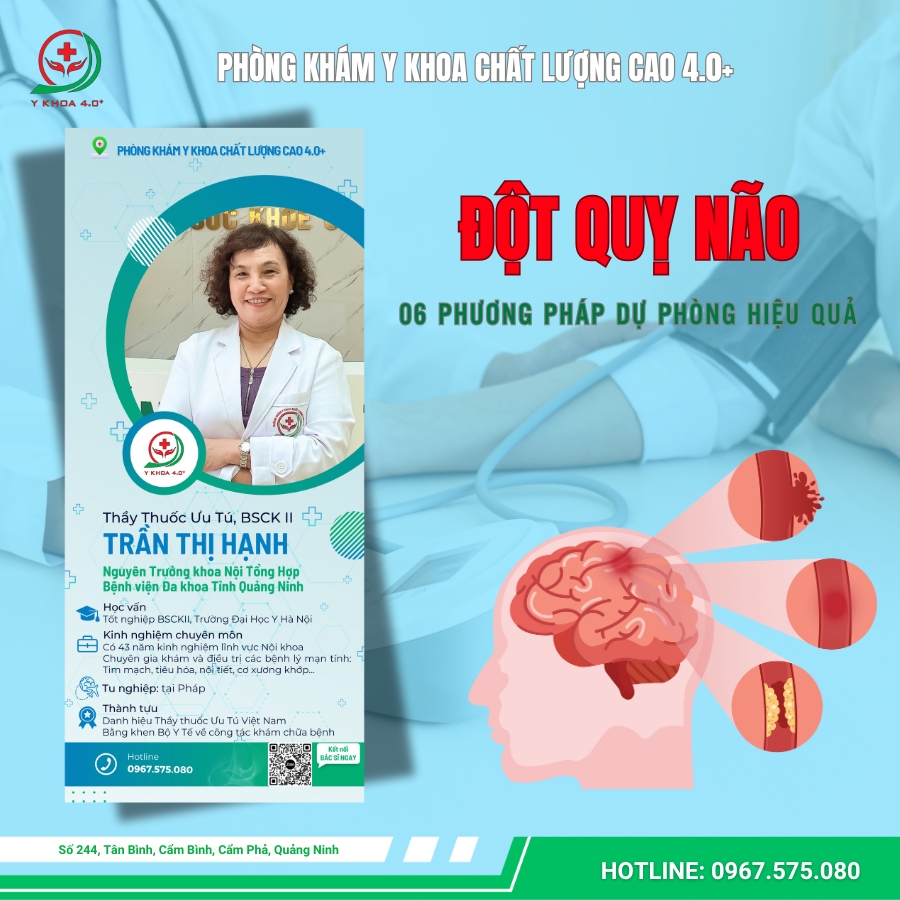 Dự Phòng Đột Quỵ Não