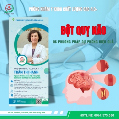 Dự Phòng Đột Quỵ Não